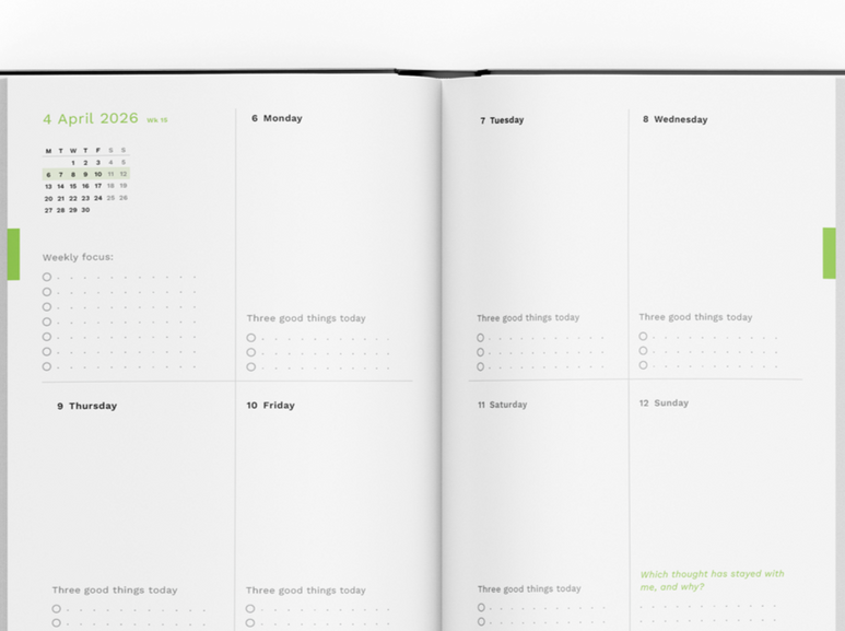 Weekly Focus &amp; Gratitude