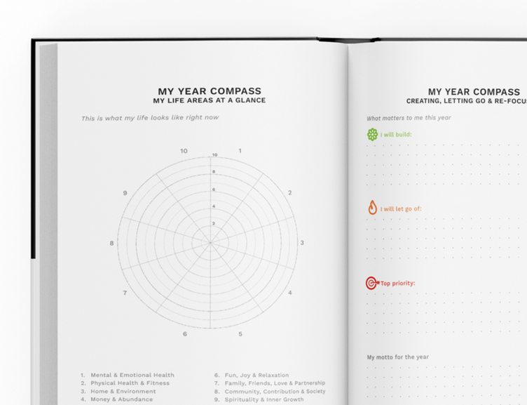 My Year Compass